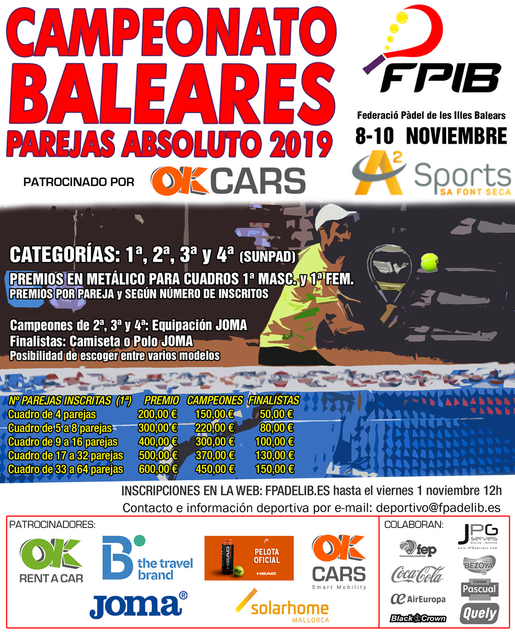2019 Camp Baleares parejas absoluto