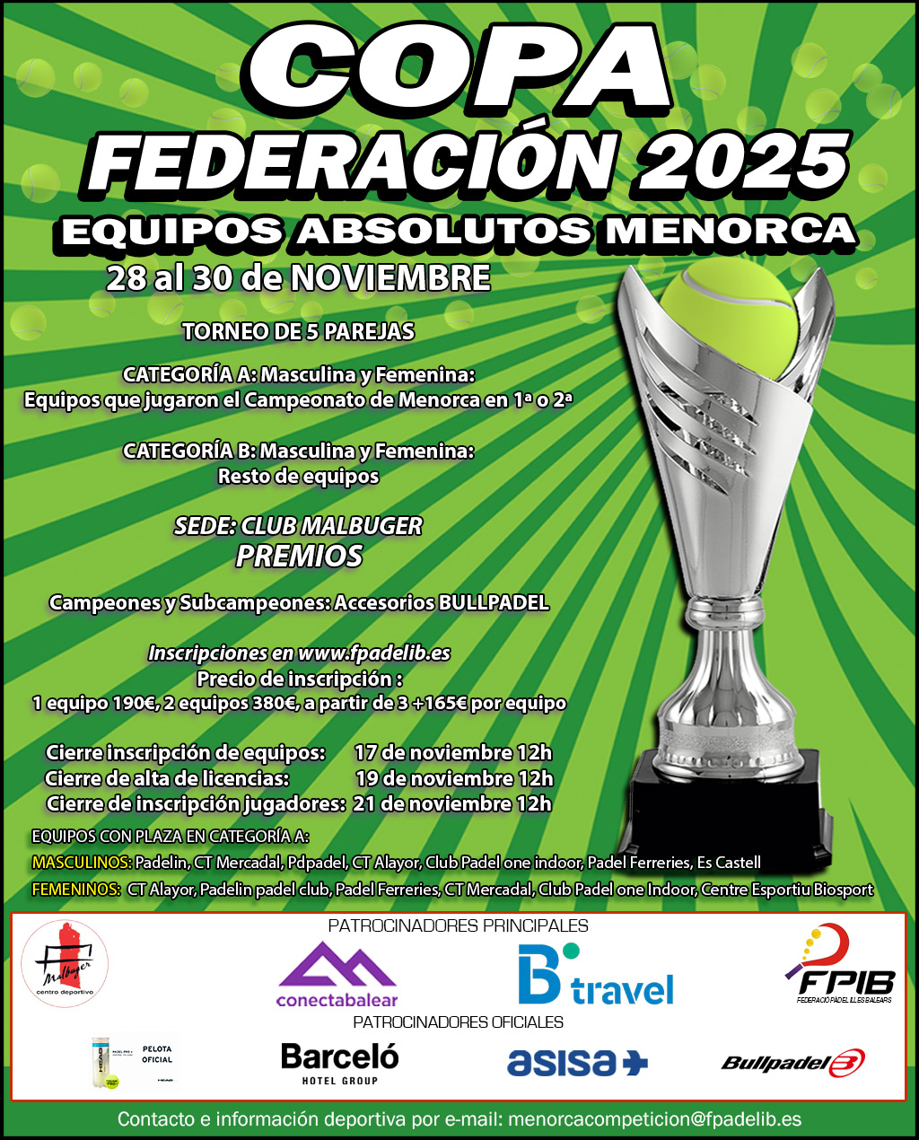 COPA FEDREACIÓN MENORCA 2025