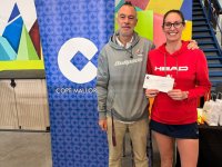 9ª Prueba Circuito conectabalear FPIB