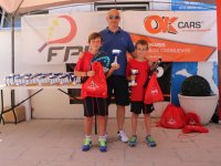 Campeonato Mallorca Menores 2017