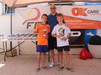 Campeonato Mallorca Menores 2017