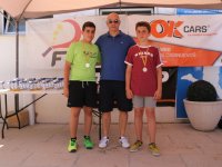 Campeonato Mallorca Menores 2017