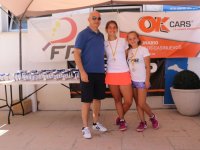 Campeonato Mallorca Menores 2017