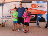 Campeonato Mallorca Menores 2017