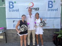 9ª Prueba Circuito menores